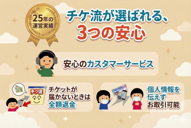 純烈15周年記念BOX 純情烈将伝 3/24 大阪トークイベントチケット特典つき 1/14発売「純烈15周年記念BOX 純情烈将伝」 J写・ラインナップ紹介